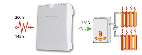 Стабилизатор тока Teplocom ST-555 настенный ST-555